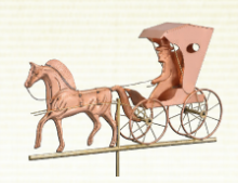 Copper Horse & Buggy Weathervane