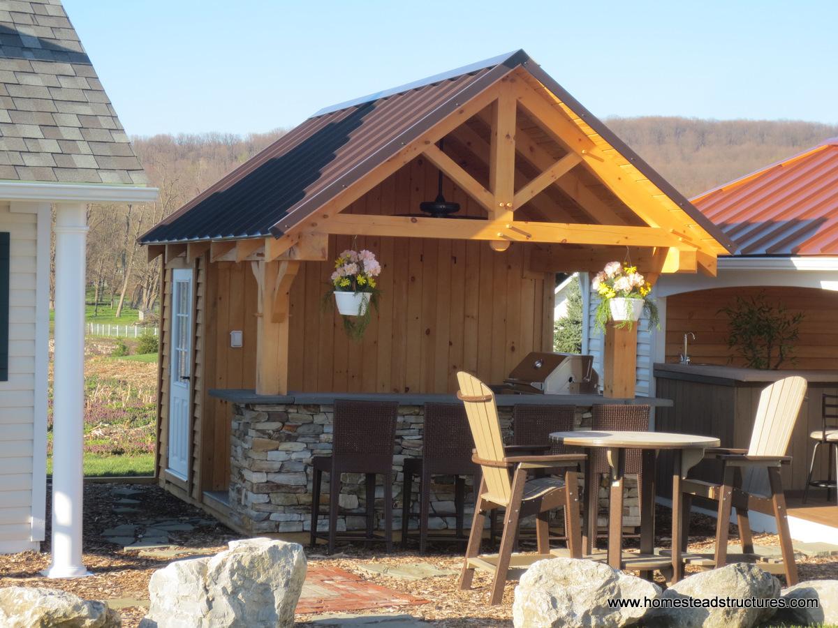 currently in stock homestead structures